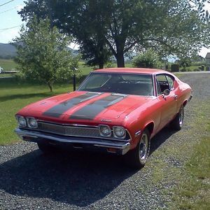 Meet your Posher, John